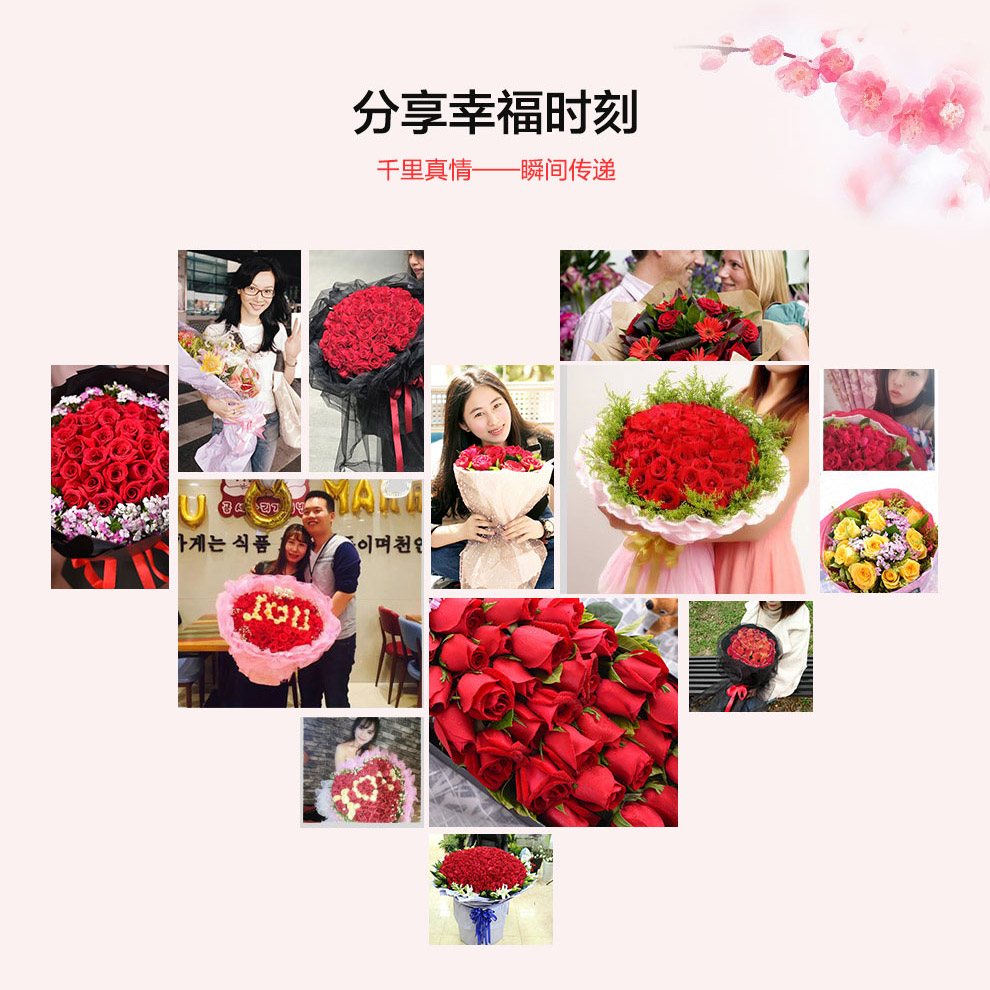 长辈过生日送什么鲜花好